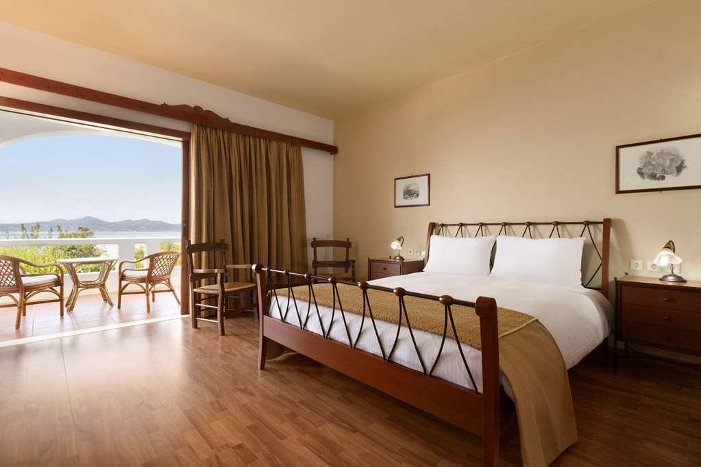 Ramada Poseidon Λουτράκι